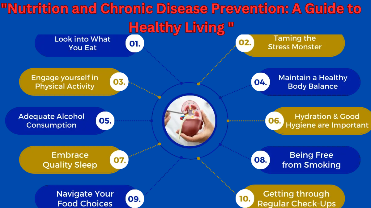 “Nutrition and Chronic Disease Prevention: A Guide to Healthy Living “